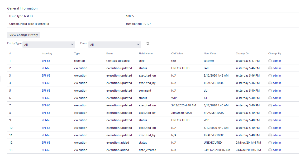 List of changes List of changes