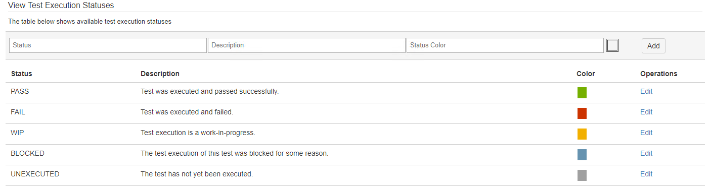 View test execution statuses section View test execution statuses section