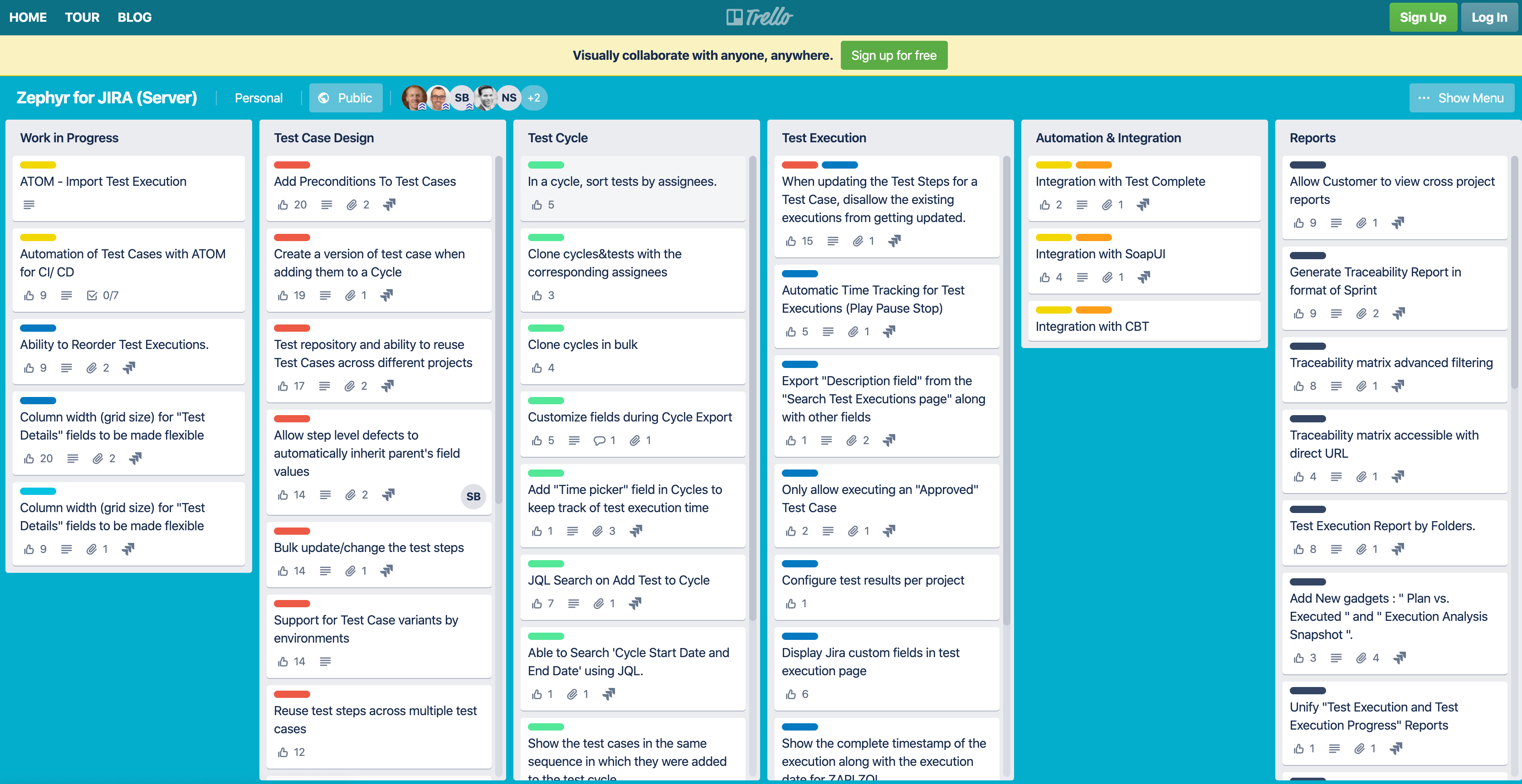Product features Trello board Product features Trello board