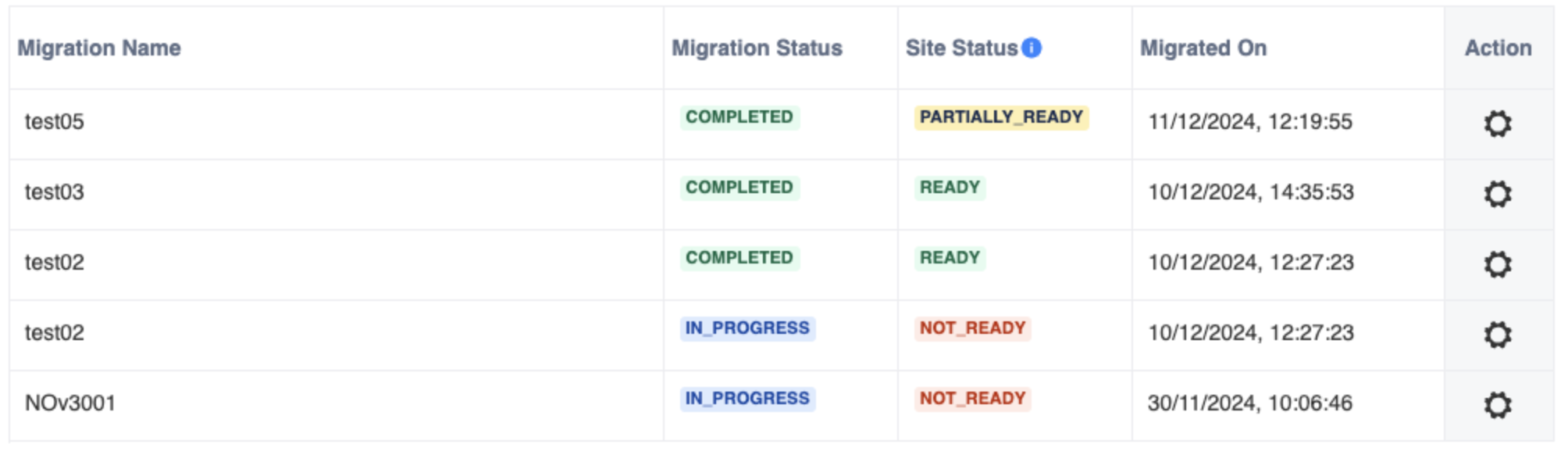 image-20241219-093002.png image-20241219-093002.png