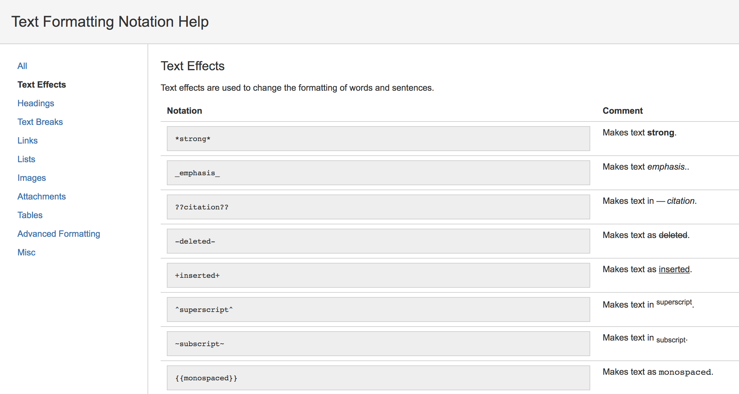 Text formatting help Text formatting help