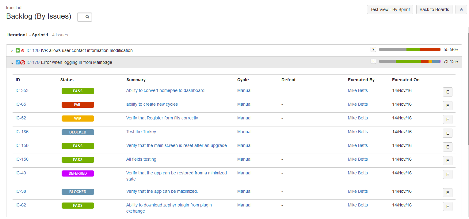 Test view by issues Test view by issues