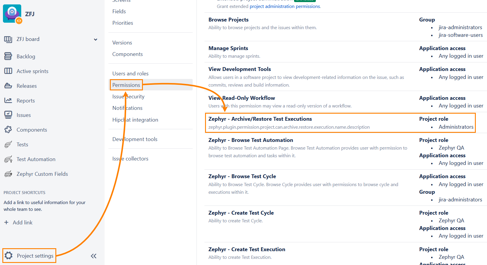 Archive/Restore Permission Archive/Restore Permission