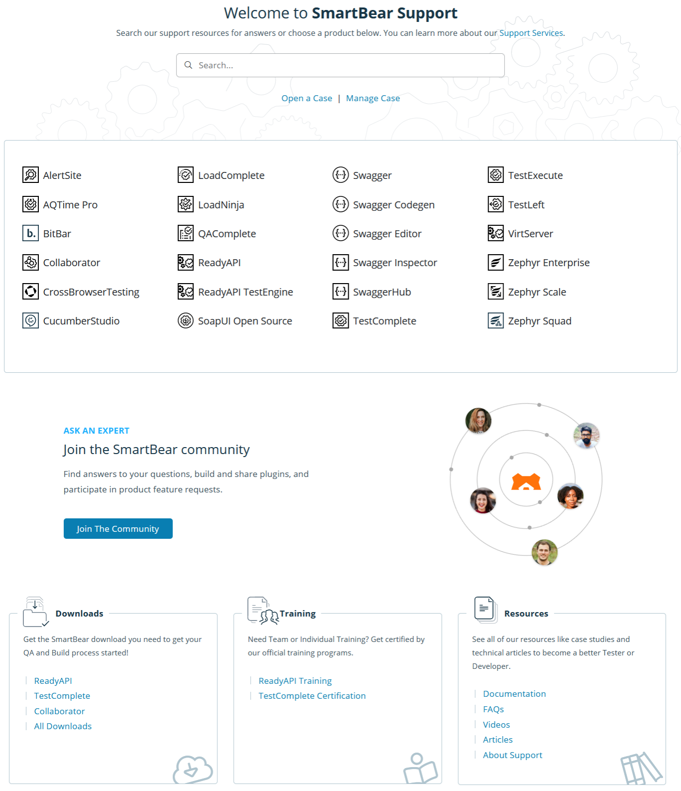 New support request New support request