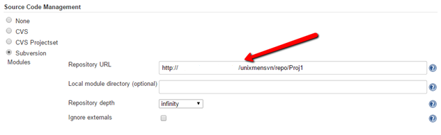Subversion URL Subversion URL